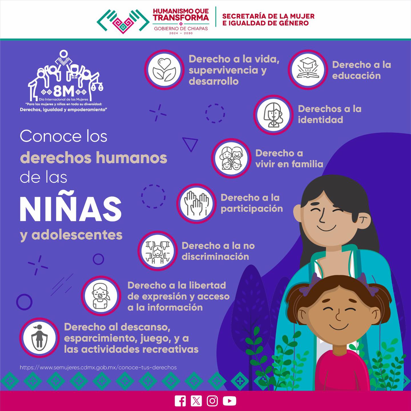 Imagen Gráfica